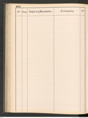 k.k. naturhistorisches Hofmuseum, Protokollbuch Intendanzakten 1883-1885, Seite 170